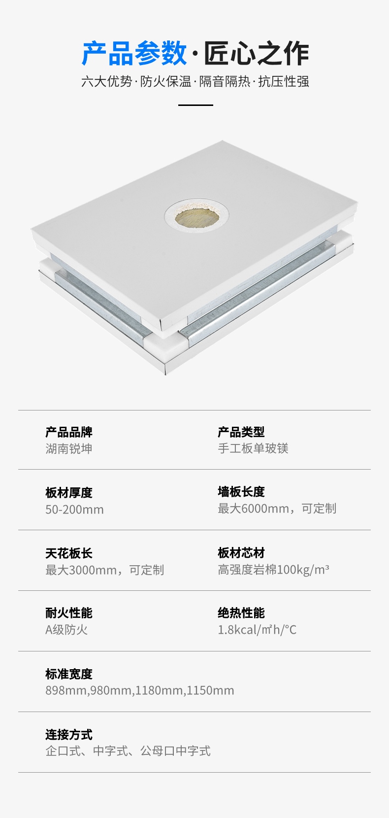 玻鎂彩鋼板,中空玻鎂彩鋼板,玻鎂夾芯板