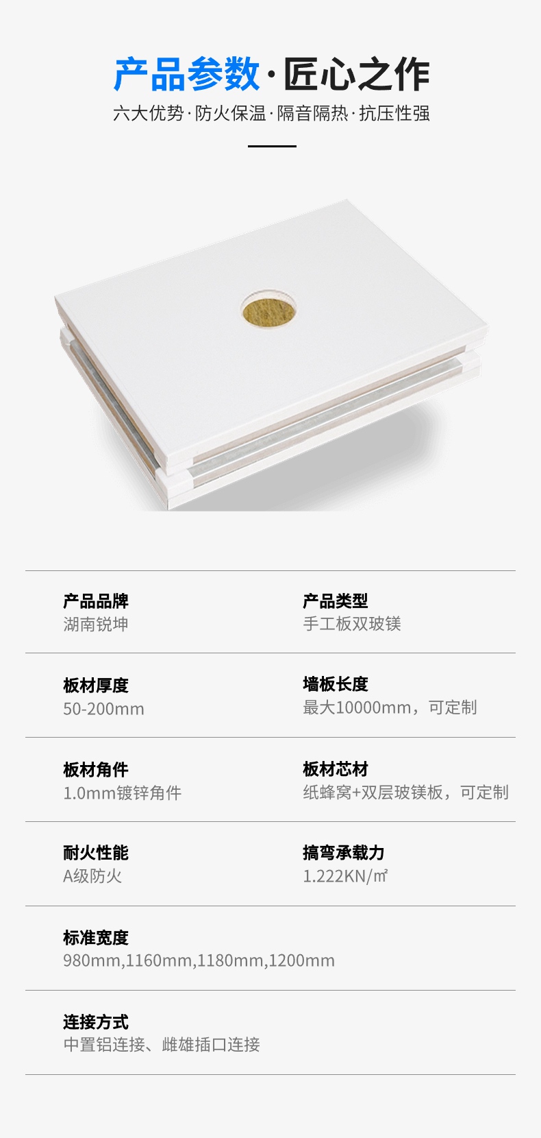 玻鎂板尺寸規(guī)格.jpg