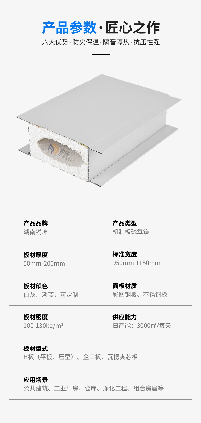 硫氧鎂凈化板規(guī)格尺寸參數(shù).jpg