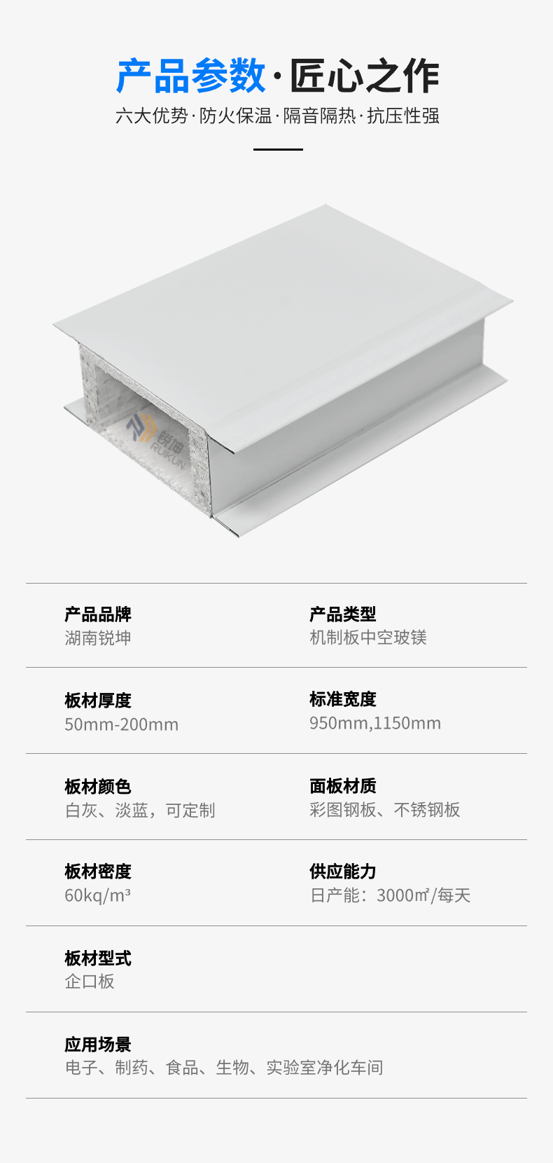 中空玻鎂尺寸規(guī)格.jpg