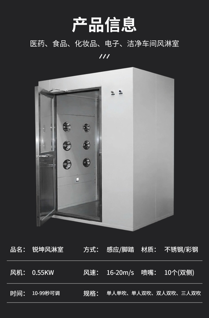 潔凈風淋室.jpg